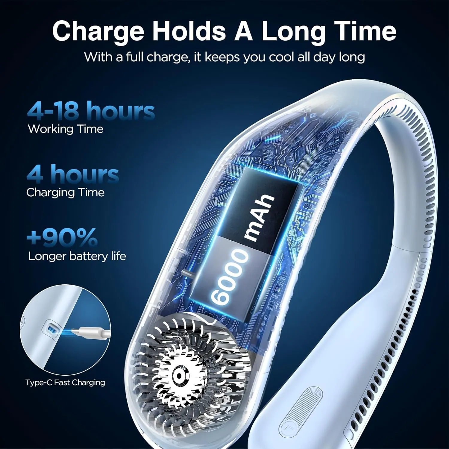 Neck Fan, Hands Free Bladeless Neck Fans Portable Rechargeable, 6000 mAh Battery Operated Wearable Personal Fan, Cooling Neck Fan, 3 Speeds, USB Fan Gifts for Men, Women, Travel, Outdoor