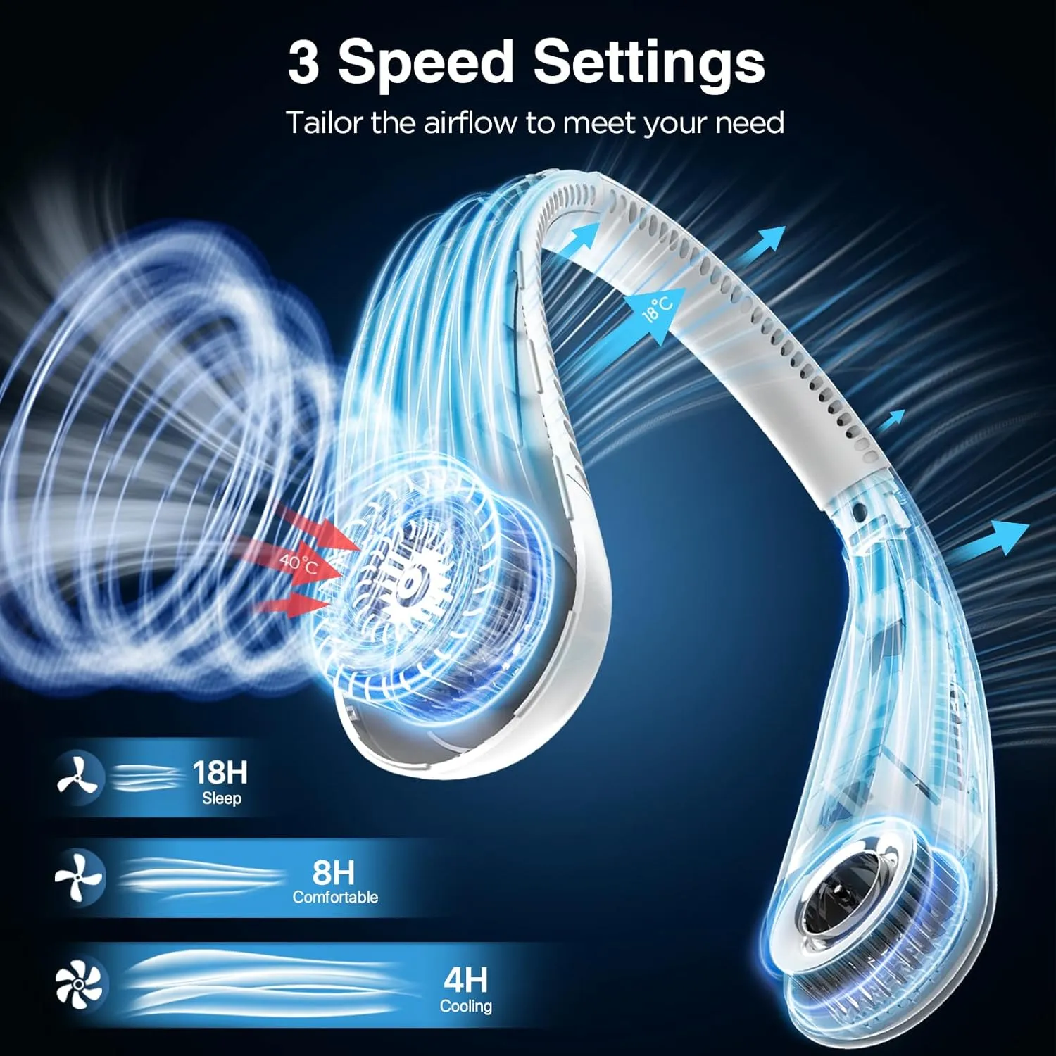 Neck Fan, Hands Free Bladeless Neck Fans Portable Rechargeable, 6000 mAh Battery Operated Wearable Personal Fan, Cooling Neck Fan, 3 Speeds, USB Fan Gifts for Men, Women, Travel, Outdoor