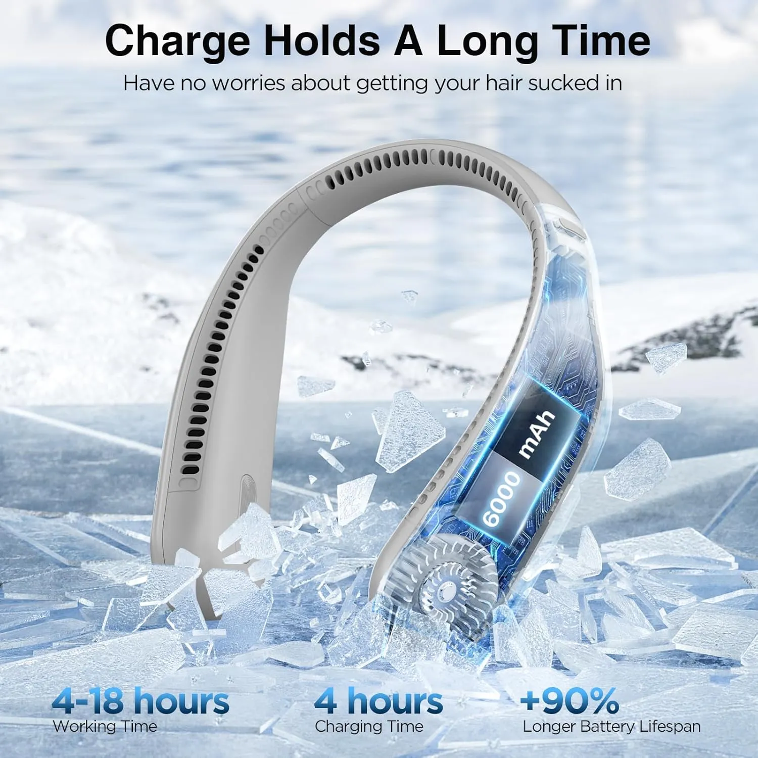 Neck Fan, Hands Free Bladeless Neck Fans Portable Rechargeable, 6000 mAh Battery Operated Wearable Personal Fan, Cooling Neck Fan, 3 Speeds, USB Fan Gifts for Men, Women, Travel, Outdoor