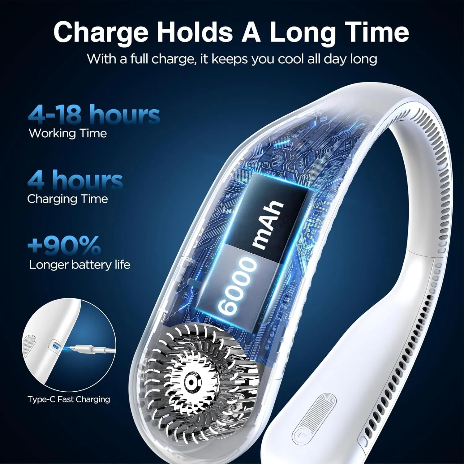 Neck Fan, Hands Free Bladeless Neck Fans Portable Rechargeable, 6000 mAh Battery Operated Wearable Personal Fan, Cooling Neck Fan, 3 Speeds, USB Fan Gifts for Men, Women, Travel, Outdoor