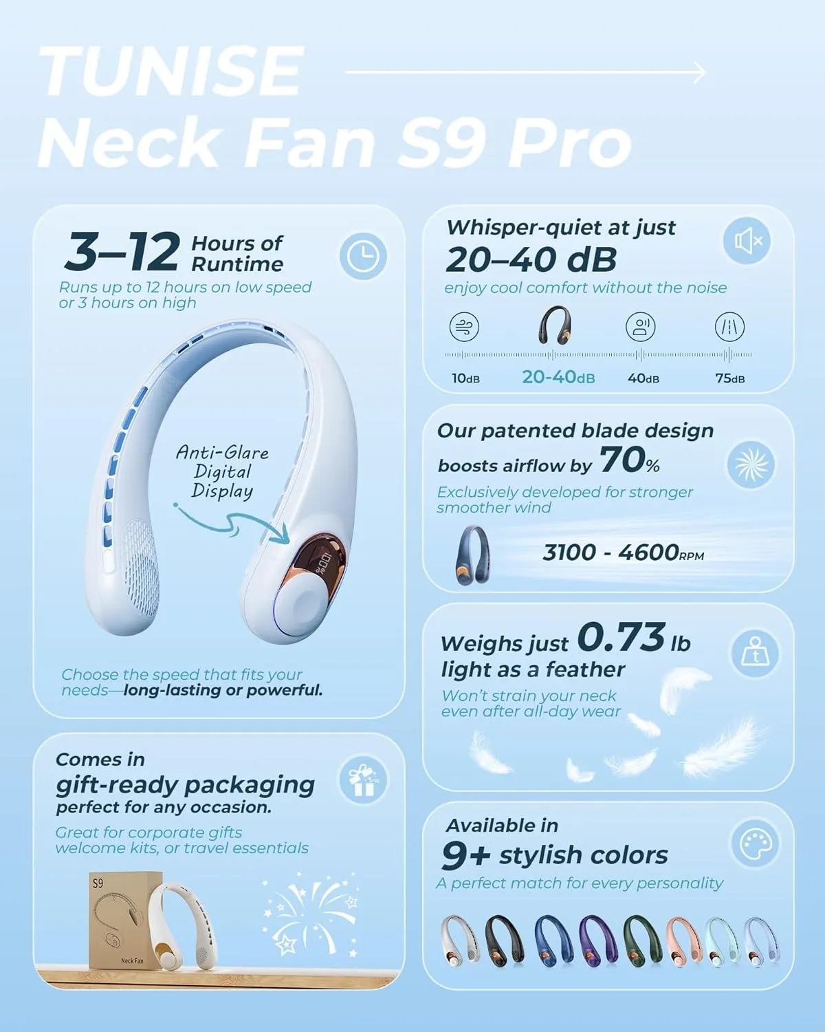 Neck Fan, Personal Fan with LED Display, USB-C Rechargeable, 5200mAh-Battery, 3-Speed Adjustment & Whisper-Quiet Operation, Perfect for Home, Travel, Sports