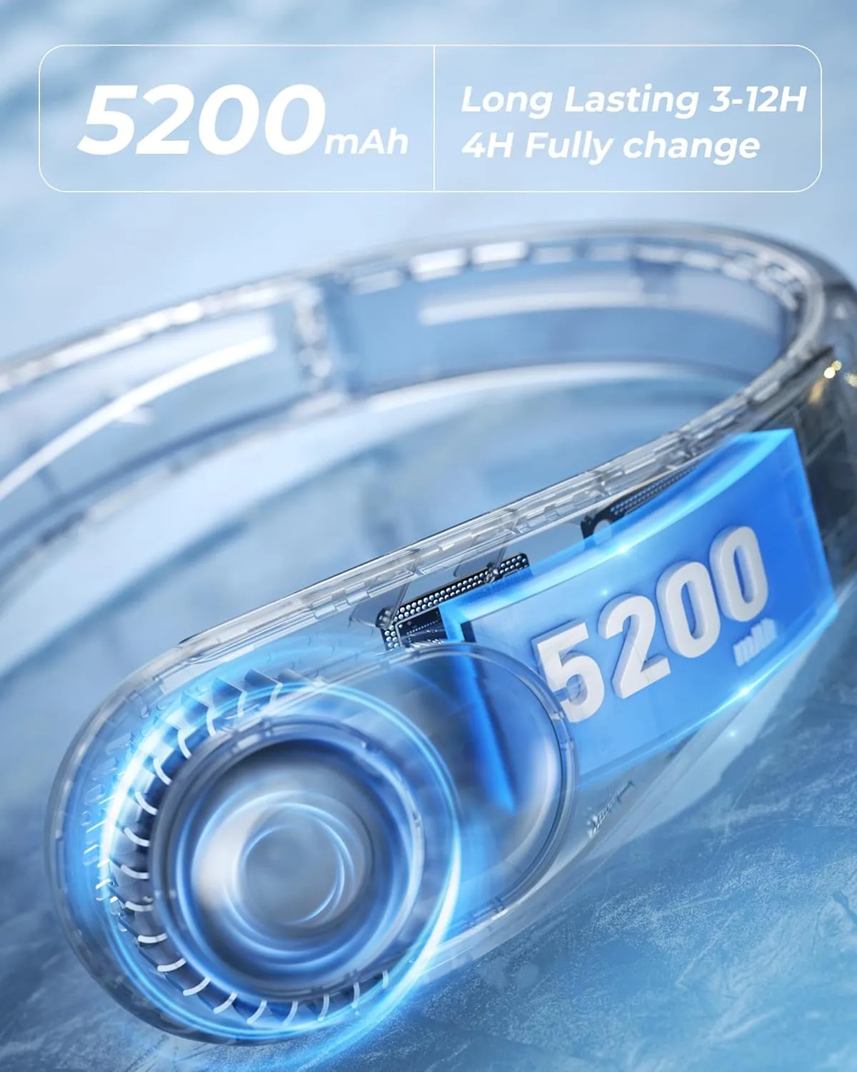 Neck Fan, Personal Fan with LED Display, USB-C Rechargeable, 5200mAh-Battery, 3-Speed Adjustment & Whisper-Quiet Operation, Perfect for Home, Travel, Sports