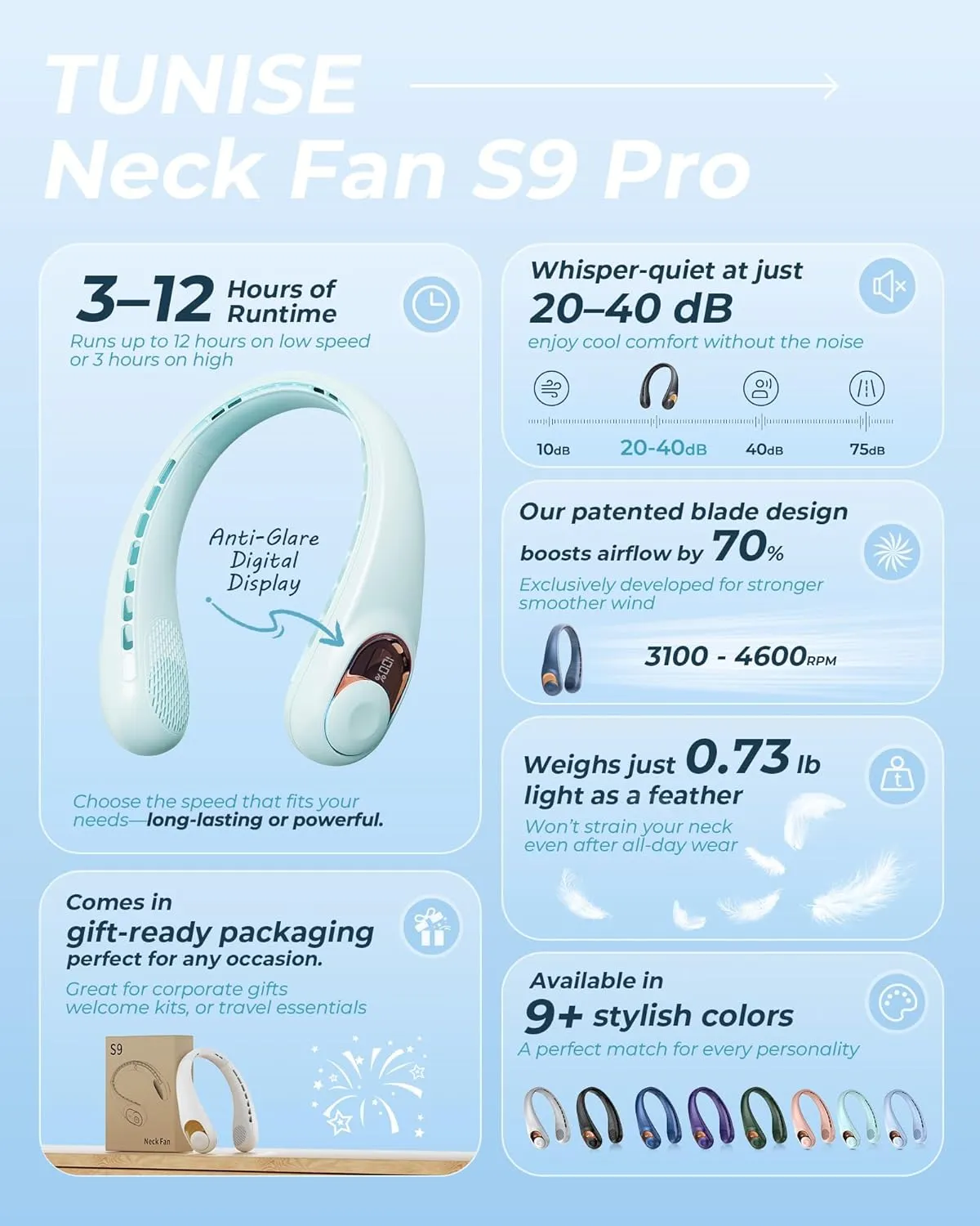 Neck Fan, Personal Fan with LED Display, USB-C Rechargeable, 5200mAh-Battery, 3-Speed Adjustment & Whisper-Quiet Operation, Perfect for Home, Travel, Sports