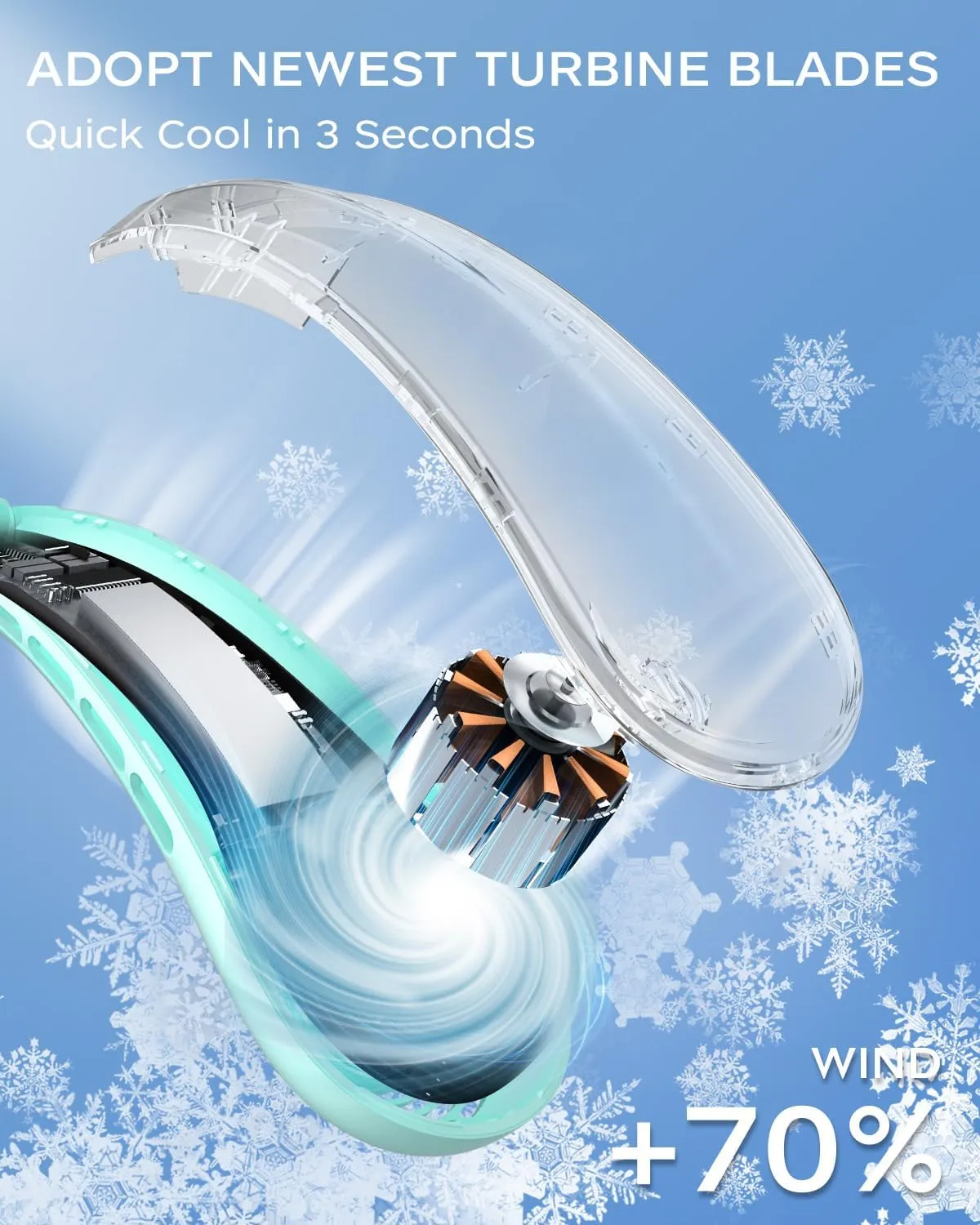 Neck Fan, Portable Fan around Neck, 4000mAh Battery Operated Wearable Personal Fan with USB Rechargeable, 3 Wind Speed, Fast Cooling, Ultra Quiet, Bladeless,Headphone Design for Travel, Men Women
