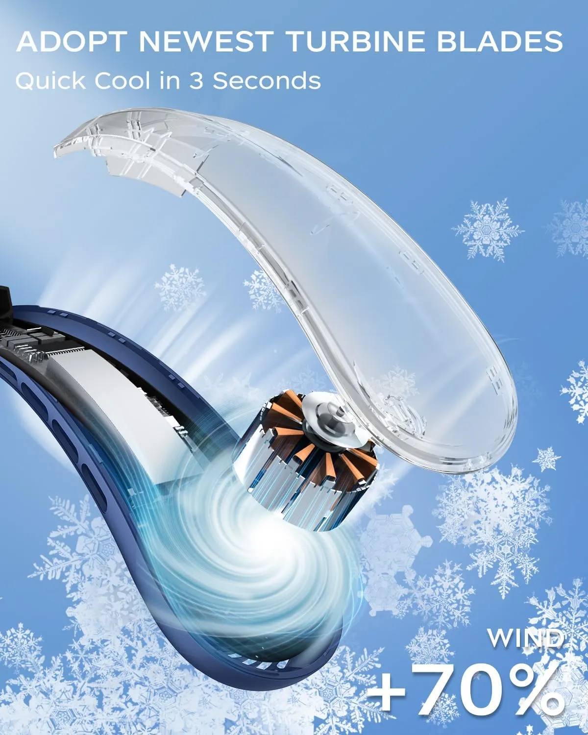 Neck Fan, Portable Fan around Neck, 4000mAh Battery Operated Wearable Personal Fan with USB Rechargeable, 3 Wind Speed, Fast Cooling, Ultra Quiet, Bladeless,Headphone Design for Travel, Men Women