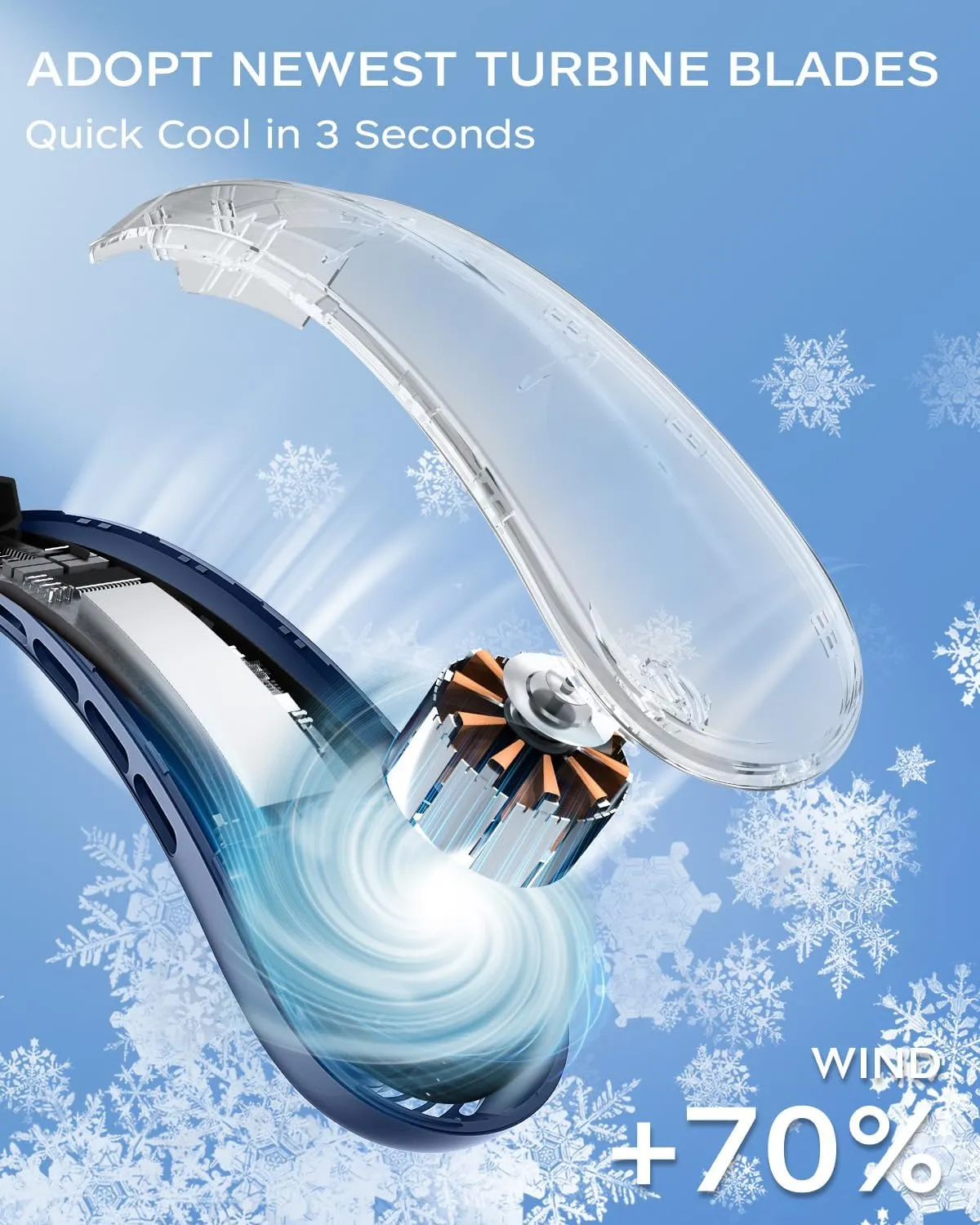 Neck Fan, Portable Fan around Neck, 4000mAh Battery Operated Wearable Personal Fan with USB Rechargeable, 3 Wind Speed,LED Display, Bladeless,Headphone Design for Travel, Men Women