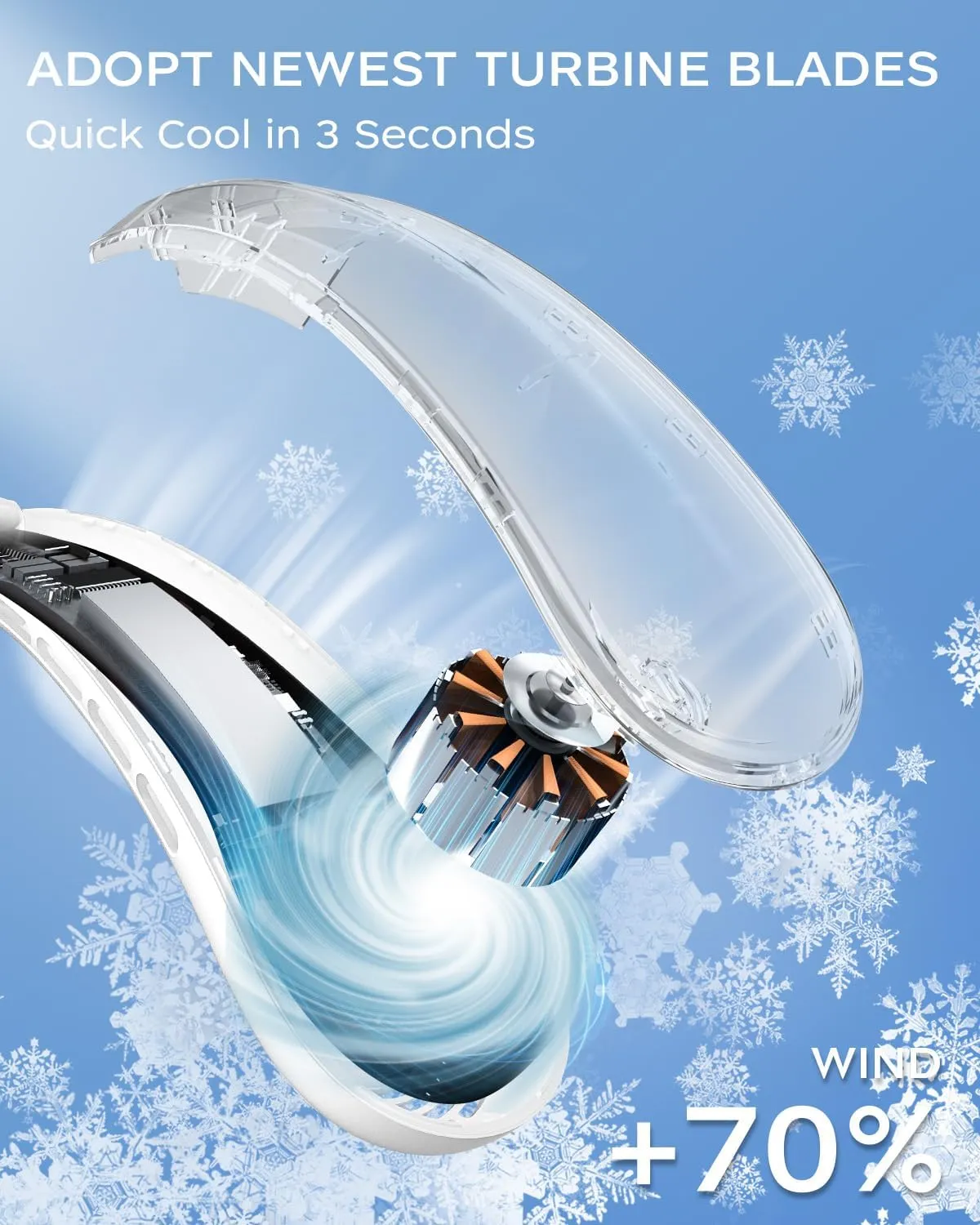 Neck Fan, Portable Fan around Neck, 5200mAh Battery Operated Wearable Personal Fan with USB Rechargeable, 3 Wind Speed,Ultra Quiet, Bladeless,Headphone Design for Travel, Men Women