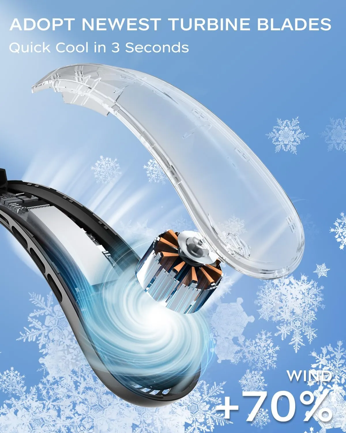 Neck Fan, Portable Neck Fan, 5200 mAh Battery Operated Wearable Personal Fan with USB Rechargeable, 3 Wind Speed, Fast Cooling, Ultra Quiet, Bladeless, Headphone Design for Travel, Men Women