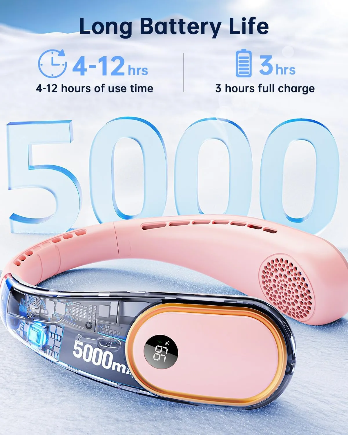 Neck Fan Rechargeable - 5000mAh Portable Neck Fan with Digital Display, 4 Speeds 75% Stronger Cooling, Hands-Free Personal Fan for Women/Men/Kids, Type-C Fast Charge, Gift-Ready Packaging
