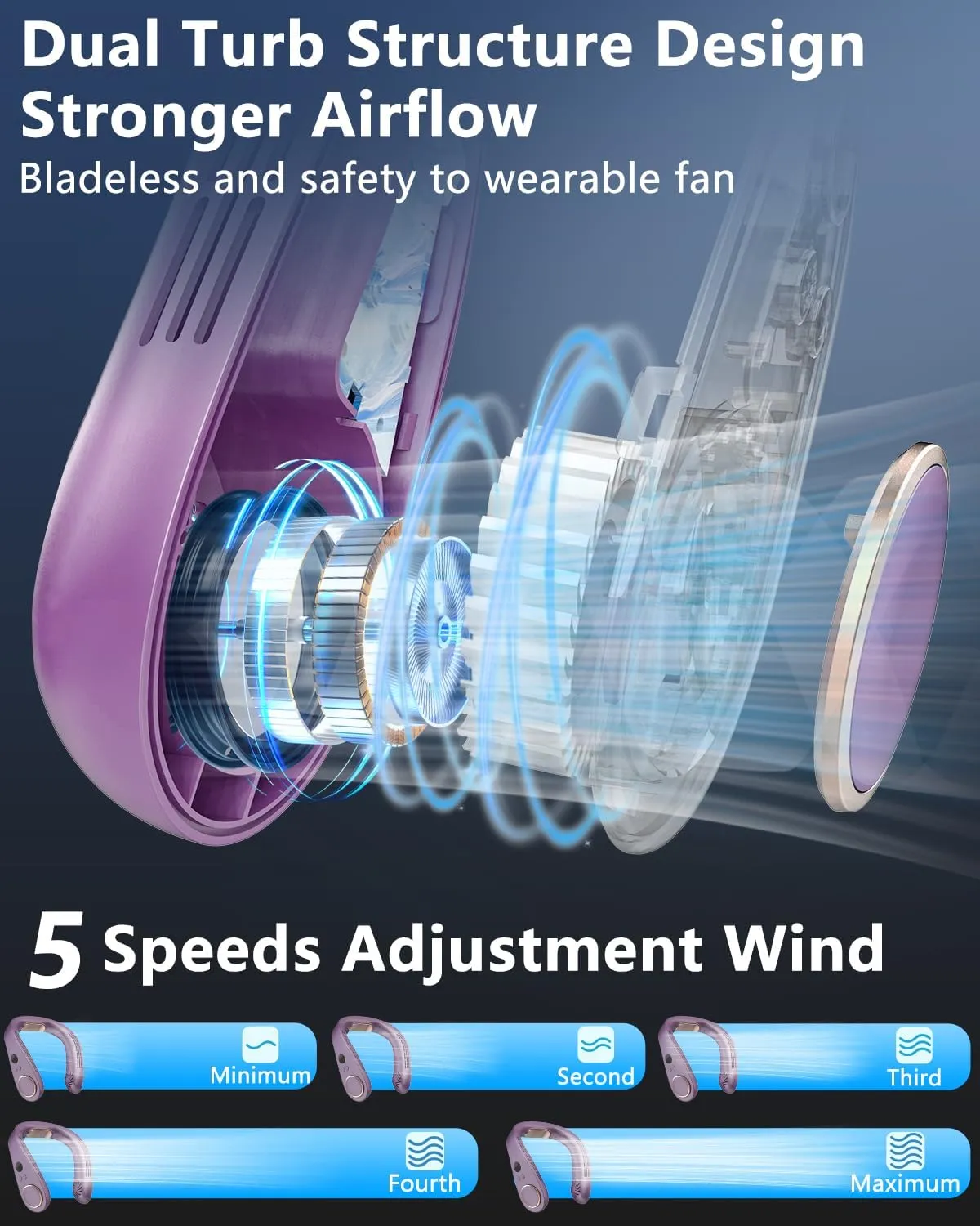 Neck Fan Rechargeable,Personal Fan Around Neck Air Conditioner with Cooling Plate,Powerful Soundless Hands Free AC Cooler,Small Cold Face Necklace Devices for Father's Day Birthday Gifts Purple