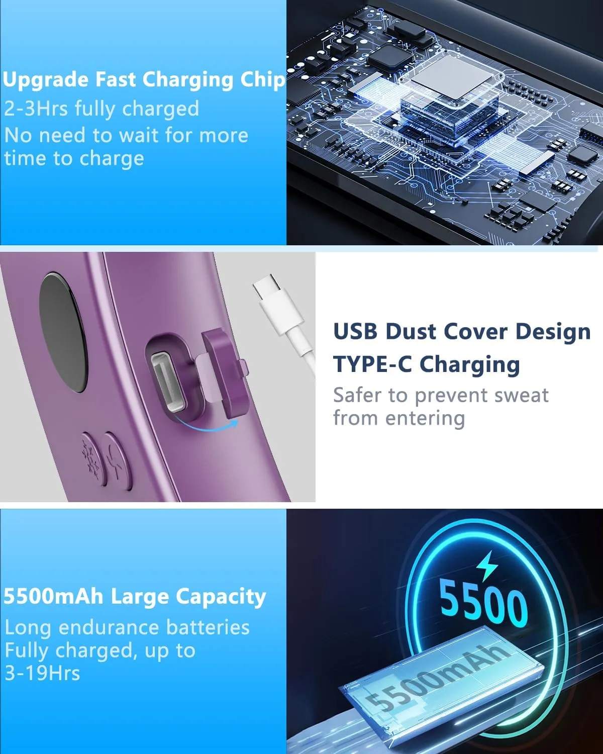 Neck Fan Rechargeable,Personal Fan Around Neck Air Conditioner with Cooling Plate,Powerful Soundless Hands Free AC Cooler,Small Cold Face Necklace Devices for Father's Day Birthday Gifts Purple