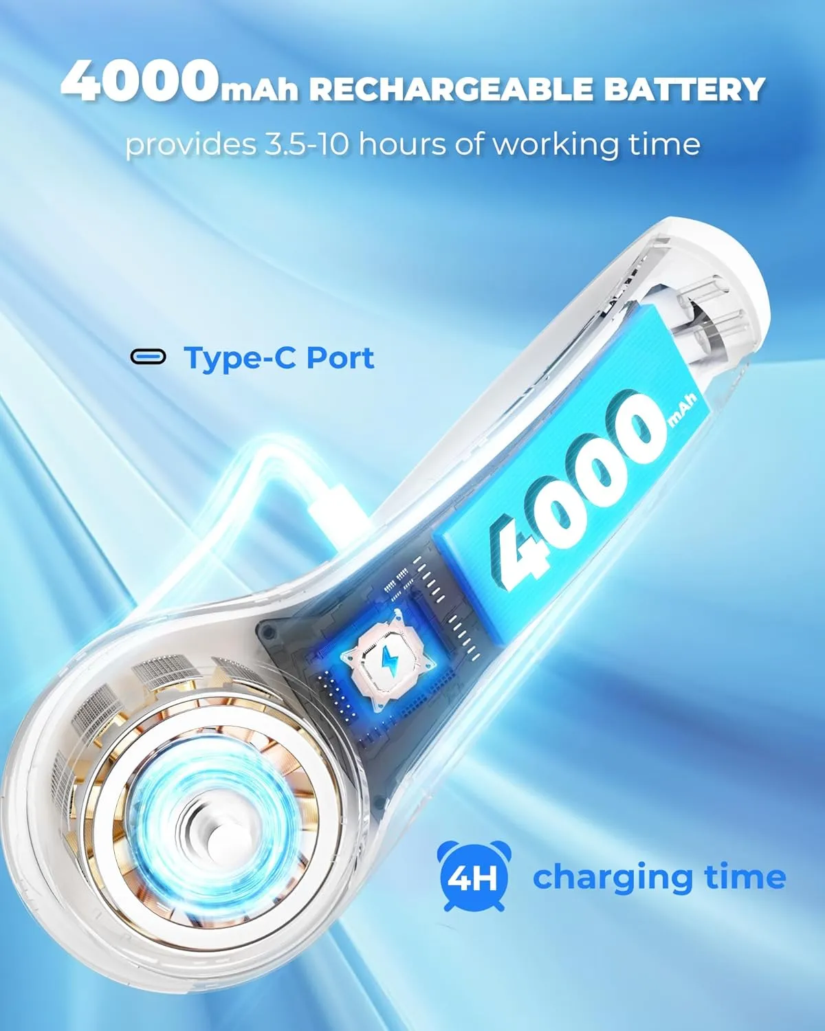 Neck Fan with 4000mAh Rechargeable Battery & LED Display, Portable Personal Cooler for Women/Men, 3-Speed Bladeless 360 Cooling Fans, Stylish Gift for Gym/Travel/Office, White