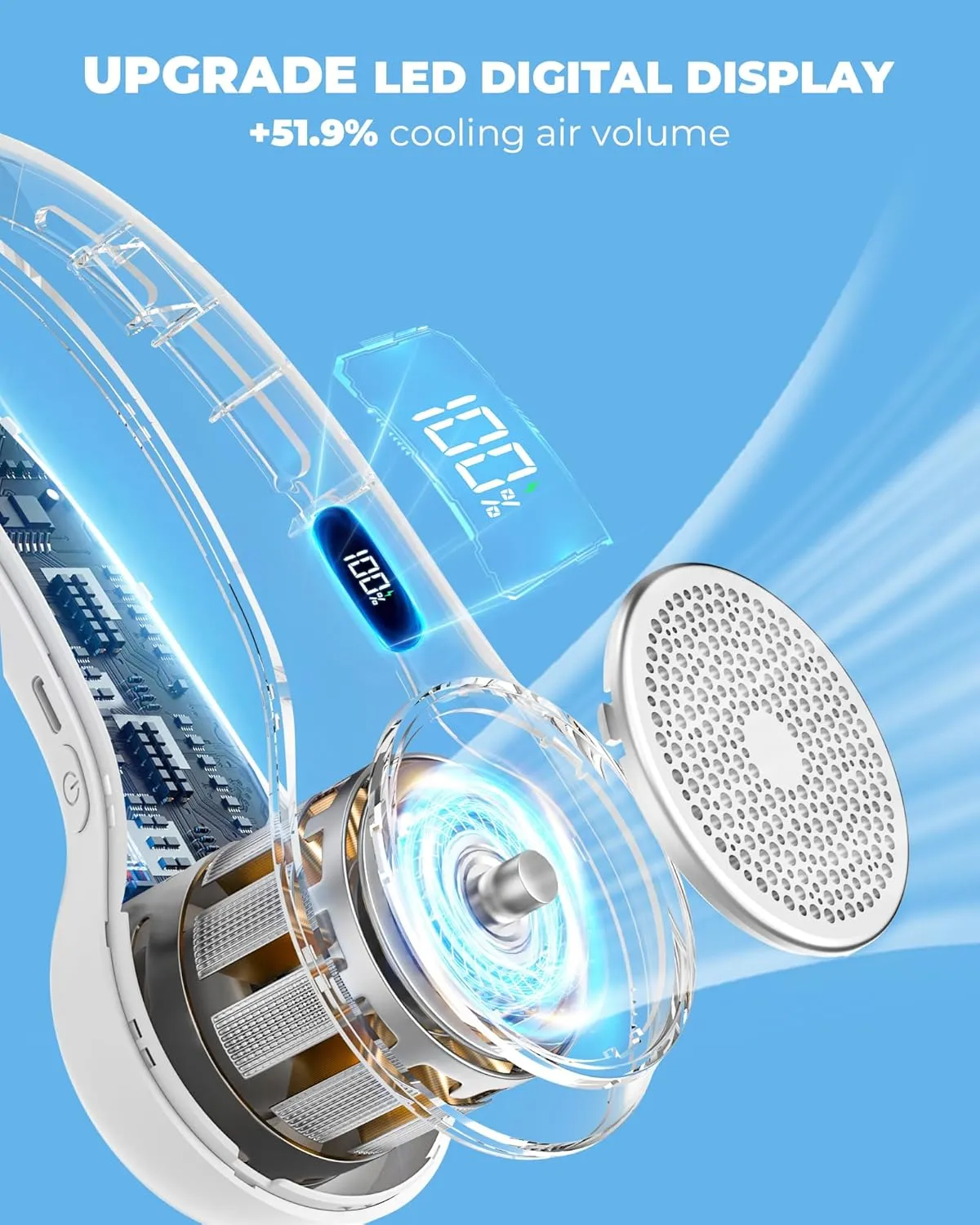 Neck Fan with 4000mAh Rechargeable Battery & LED Display, Portable Personal Cooler for Women/Men, 3-Speed Bladeless 360 Cooling Fans, Stylish Gift for Gym/Travel/Office, White