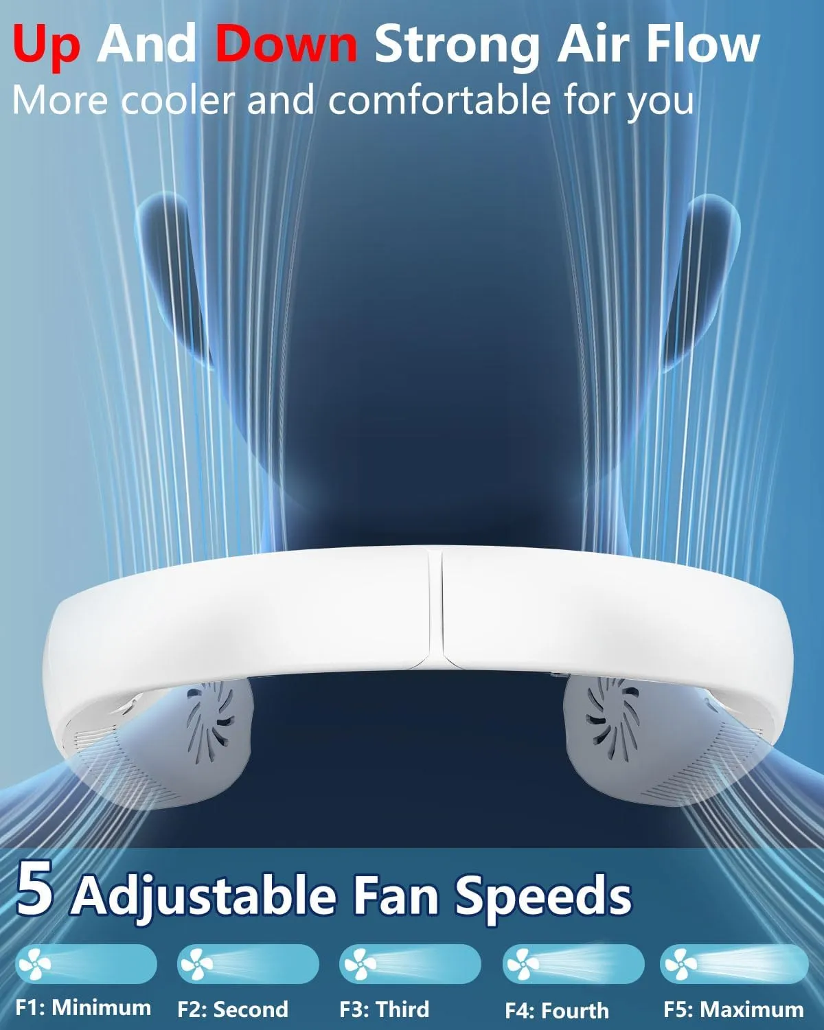 Neck Fan with Mist Spray, Portable Neck Fans that Blow Cold Air,Folding Bladeless Personal Fan Mister,Quiet Headphones USB-C Rechargeable Battery Operated Cooling Mising Fan for Women Men Kids White