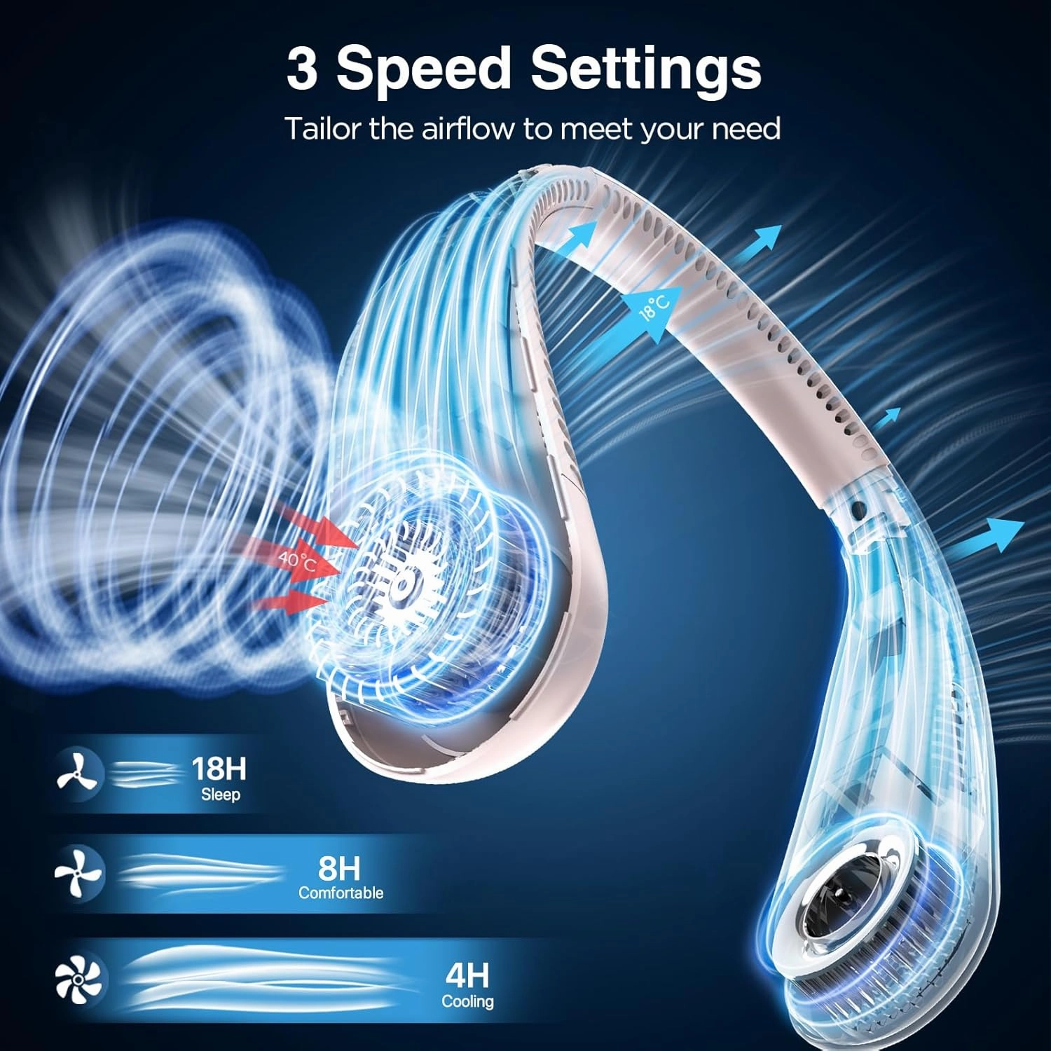 Neck Fan, Hands Free Bladeless Neck Fans Portable Rechargeable, 6000 mAh Battery Operated Wearable Personal Fan, Cooling Neck Fan, 3 Speeds, USB Fan Gifts for Men, Women, Travel, Outdoor