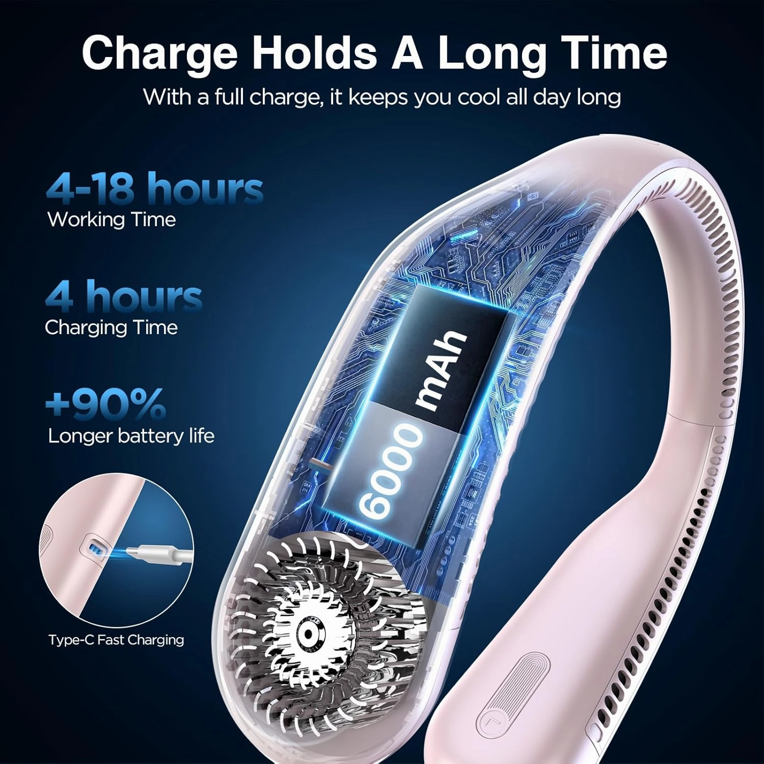 Neck Fan, Hands Free Bladeless Neck Fans Portable Rechargeable, 6000 mAh Battery Operated Wearable Personal Fan, Cooling Neck Fan, 3 Speeds, USB Fan Gifts for Men, Women, Travel, Outdoor