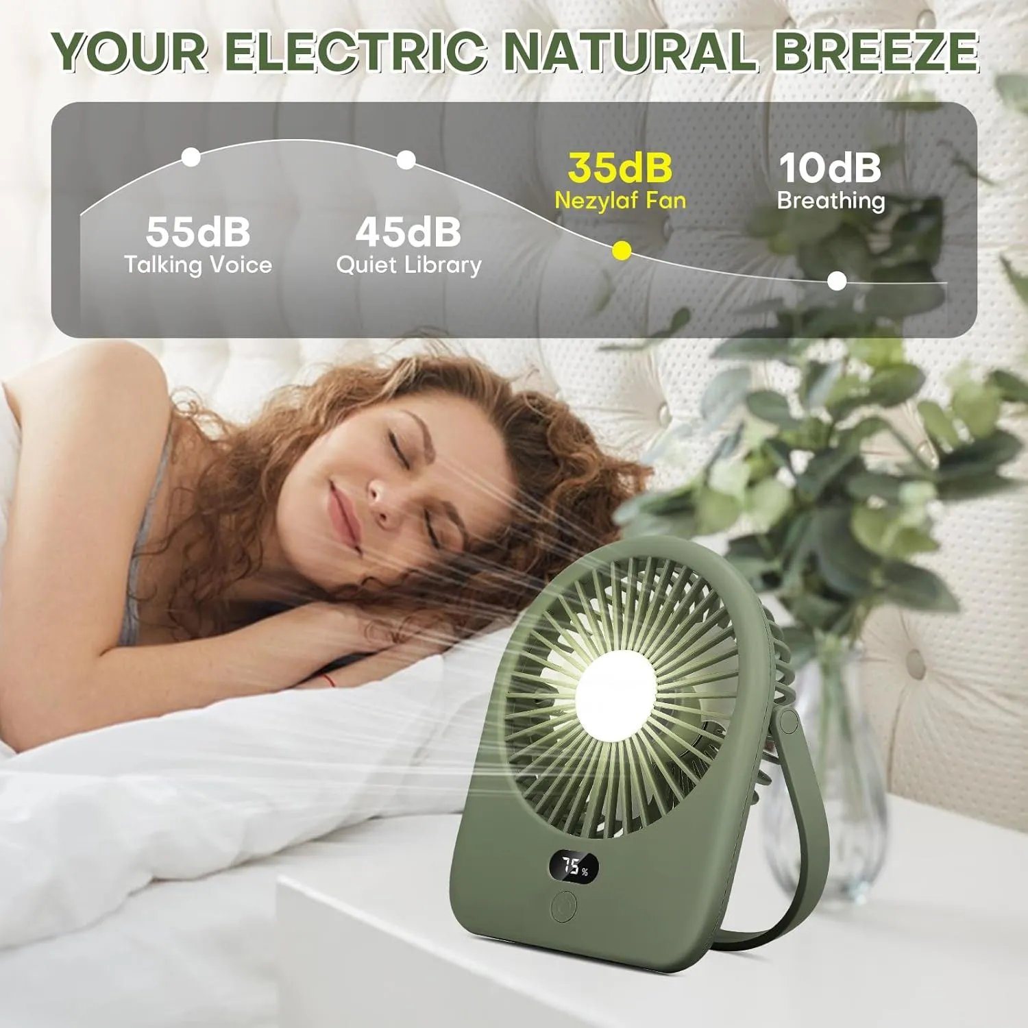 Nezylaf Portable Desk Fan with LED Light, Rechargeable 2000mAh Battery Operated Personal Fan, 180 Tilt Adjustable Small Silent Table Travel Fan, 5 Speeds Desktop Fan for Bedroom, Outdoor