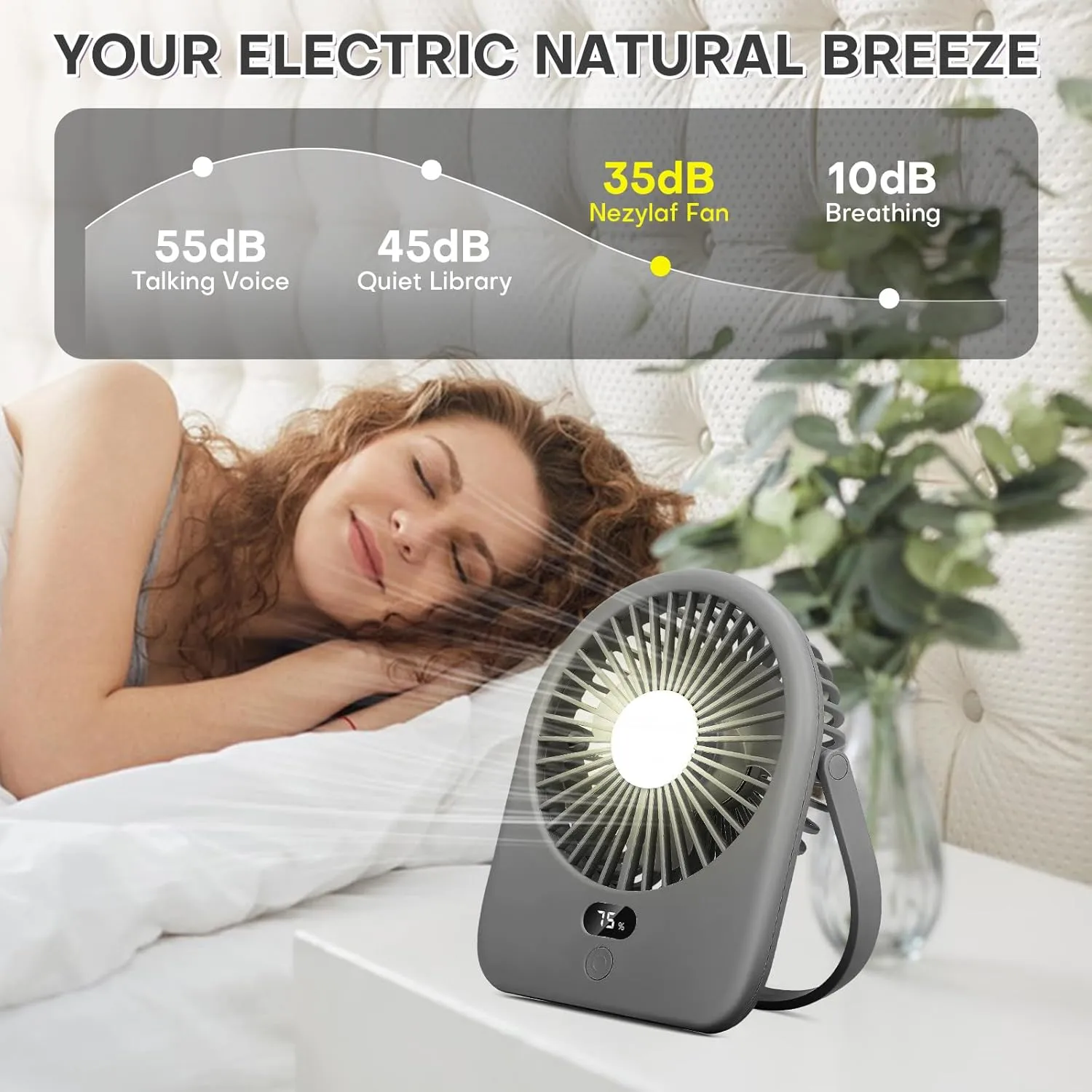 Nezylaf Portable Desk Fan with LED Light, Rechargeable 2000mAh Battery Operated Personal Fan, 180 Tilt Adjustable Small Silent Table Travel Fan, 5 Speeds Desktop Fan for Bedroom, Outdoor