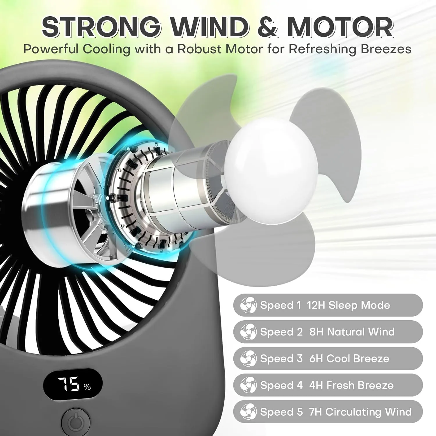 Nezylaf Portable Desk Fan with LED Light, Rechargeable 2000mAh Battery Operated Personal Fan, 180 Tilt Adjustable Small Silent Table Travel Fan, 5 Speeds Desktop Fan for Bedroom, Outdoor