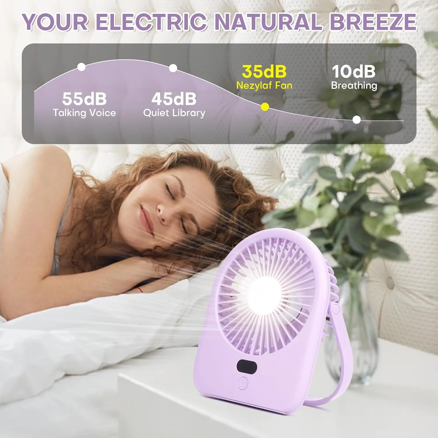 Nezylaf Portable Desk Fan with LED Light, Rechargeable 2000mAh Battery Operated Personal Fan, 180 Tilt Adjustable Small Silent Table Travel Fan, 5 Speeds Desktop Fan for Bedroom, Outdoor