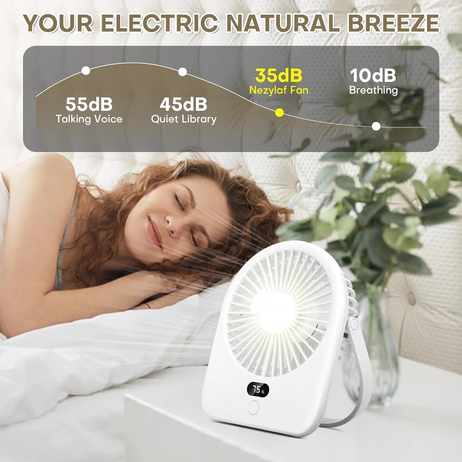 Nezylaf Portable Desk Fan with LED Light, Rechargeable 2000mAh Battery Operated Personal Fan, 180 Tilt Adjustable Small Silent Table Travel Fan, 5 Speeds Desktop Fan for Bedroom, Outdoor