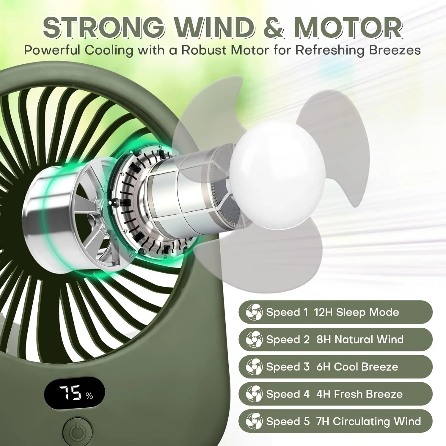 Nezylaf Portable Desk Fan with LED Light, Rechargeable 2000mAh Battery Operated Personal Fan, 180 Tilt Adjustable Small Silent Table Travel Fan, 5 Speeds Desktop Fan for Bedroom, Outdoor