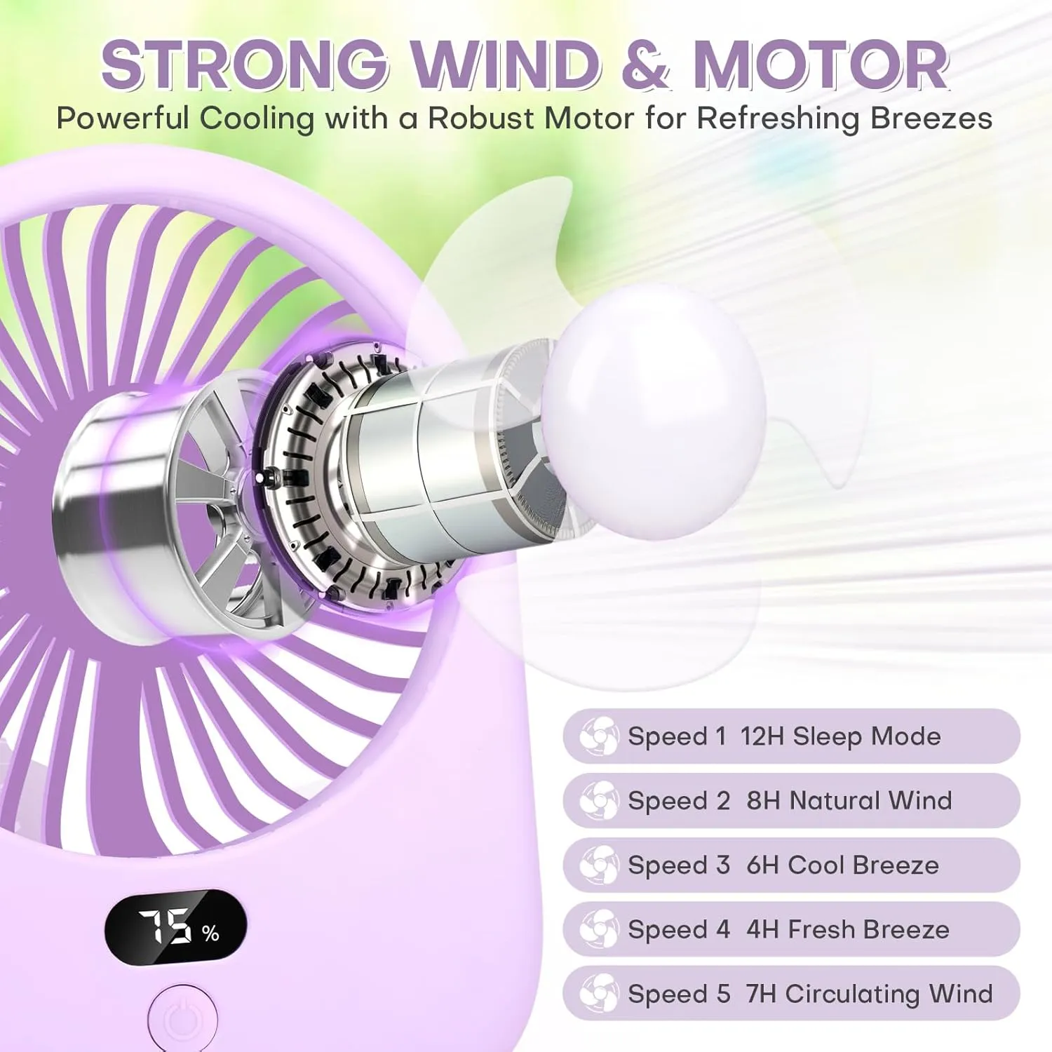Nezylaf Portable Desk Fan with LED Light, Rechargeable 2000mAh Battery Operated Personal Fan, 180 Tilt Adjustable Small Silent Table Travel Fan, 5 Speeds Desktop Fan for Bedroom, Outdoor