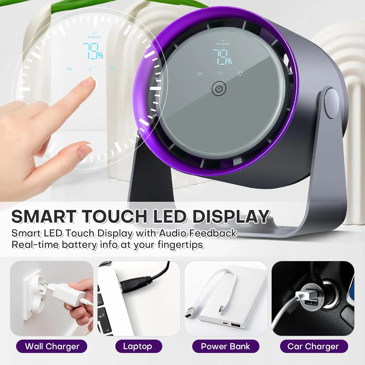 Nezylaf Rechargeable Desk Fan, 5-Speed Quiet Strong Airflow Battery Operated Table Fan with Touchscreen Digital Display. Portable USB Powered Fan for Office, Bedroom, Kitchen, Small Travel Camping