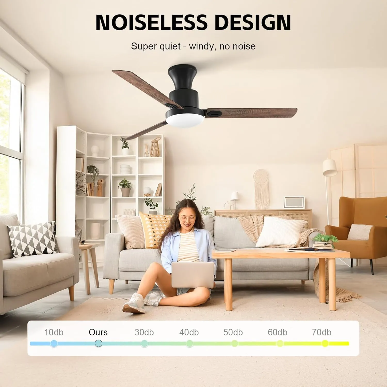 Obabala Ceiling Fans with Lights, 42 inch Flush Mount Ceiling Fan with Light and Remote Control & APP Reversible Dimmable Noiseless Ceiling Fan for Bedroom Indoor/Outdoor
