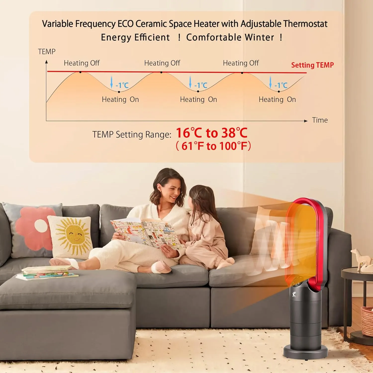 Ocean Loong 1500W Bladeless Tower Fan & Space Heater Combo for Home with Remote Control Timer Oscillation Tip-Over Switch and Adjustable Thermostat, 29 AB01H (Red)