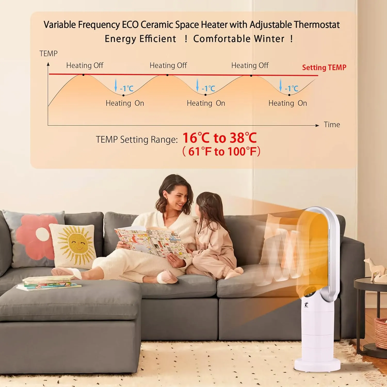 Ocean Loong 1500W Bladeless Tower Fan & Space Heater Combo for Home with Remote Control Timer Oscillation Tip-Over Switch and Adjustable Thermostat - 29 AB01H (White)