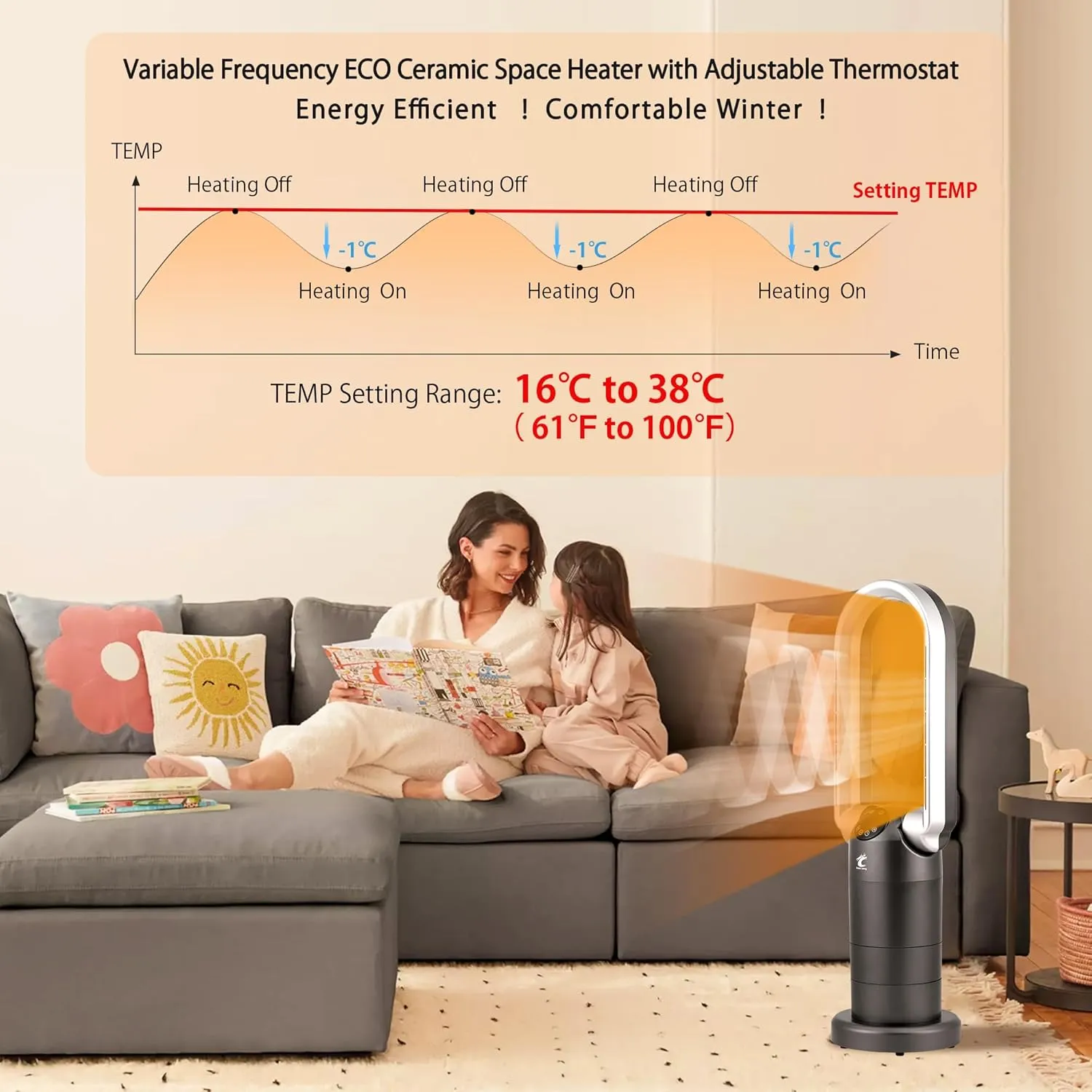 OceanLoong 1500W Bladeless Tower Fan & Space Heater Combo for Home with Remote Control Timer Oscillation Tip-Over Switch and Adjustable Thermostat, 29 AB01H (Black)