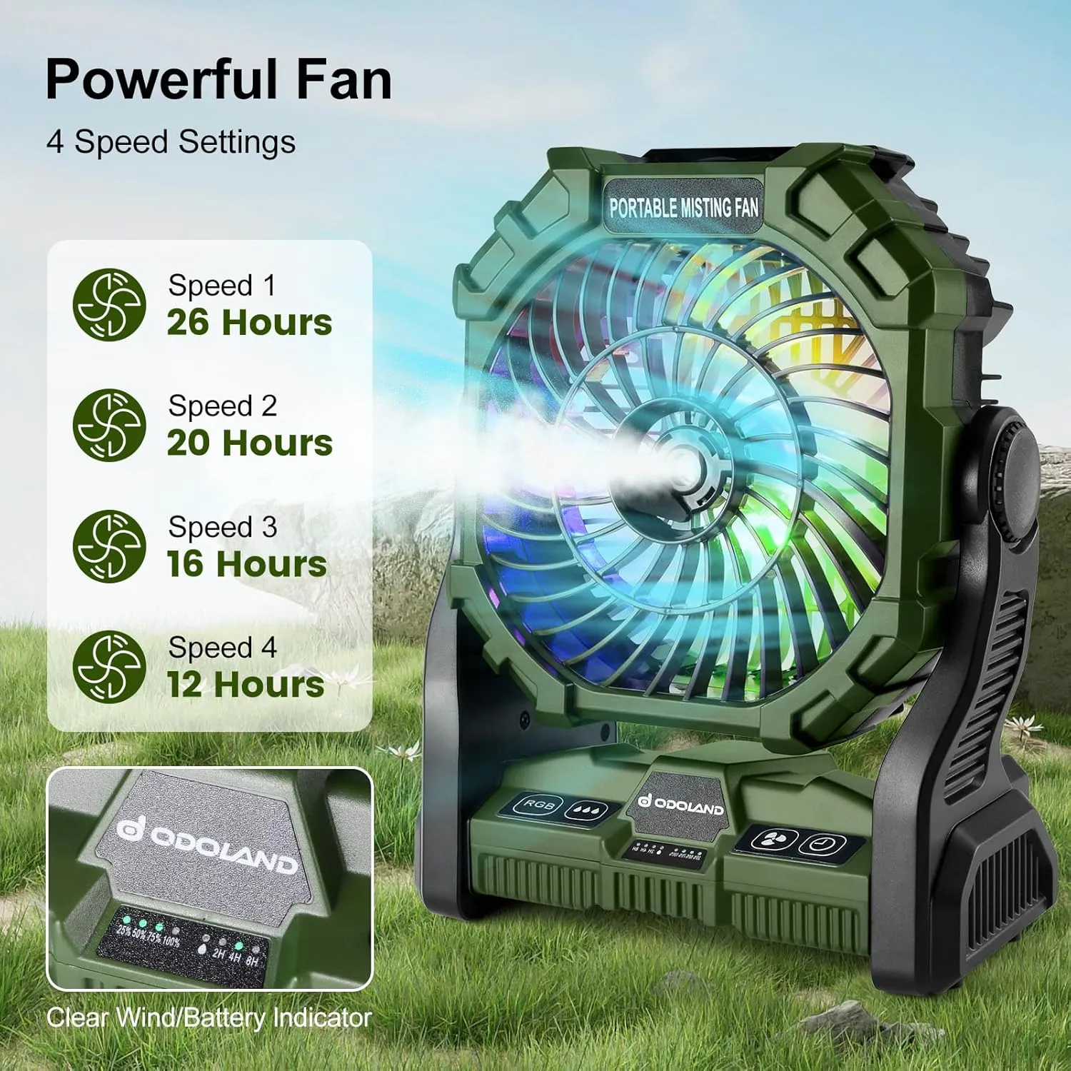 Odoland Portable Camping Fan with LED Lantern, 20000mAh Battery Operated Rechargeable Misting Fan with Light, 250mL Water Tank, Hook, Outdoor Tent Cooling Fans for Patios Beach Travel Summer, Green