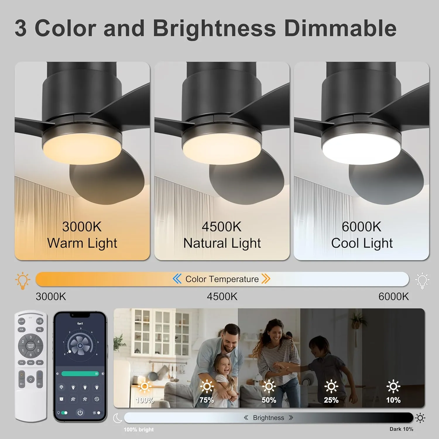Ohniyou 42'' Flush Mount Ceiling Fan with Lights, Remote/App Control, Dimmable, Quiet Indoor/Outdoor Ceiling Fan for Covered Patio, Bedroom, Kitchen, Black