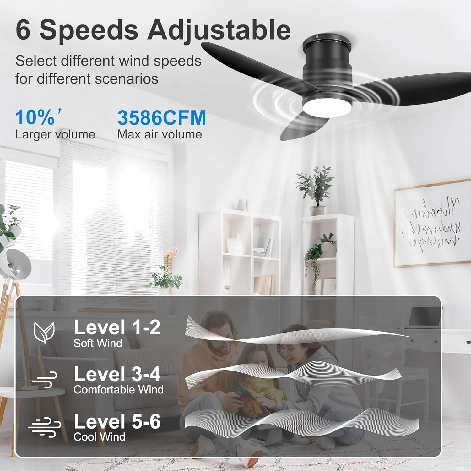 Ohniyou 42'' Flush Mount Ceiling Fan with Lights, Remote/App Control, Dimmable, Quiet Indoor/Outdoor Ceiling Fan for Covered Patio, Bedroom, Kitchen, Black