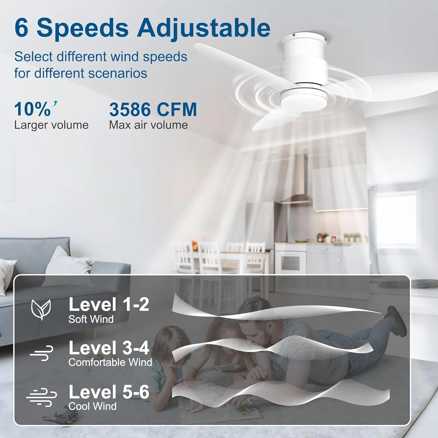 Ohniyou 42'' Flush Mount Ceiling Fan with Lights, Remote/App Control, Dimmable, Silent Indoor/Outdoor Ceiling Fan for Porch, Bedroom, Kitchen, White