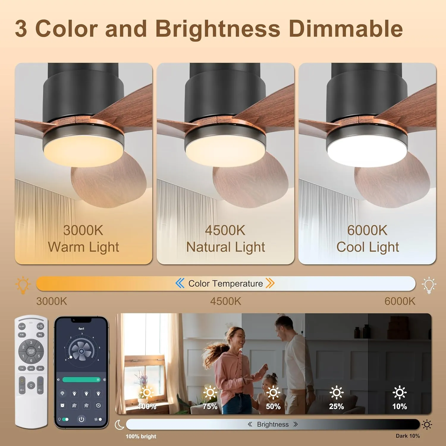 Ohniyou 42'' Low Profile Ceiling Fan with Lights, Remote/App Control, Dimmable, Quiet Indoor/Outdoor Ceiling Fan for Covered Patio, Bedroom, Kitchen, Walnut Color
