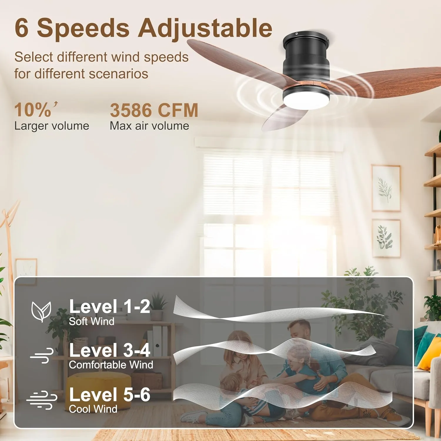 Ohniyou 42'' Low Profile Ceiling Fan with Lights, Remote/App Control, Dimmable, Quiet Indoor/Outdoor Ceiling Fan for Covered Patio, Bedroom, Kitchen, Walnut Color