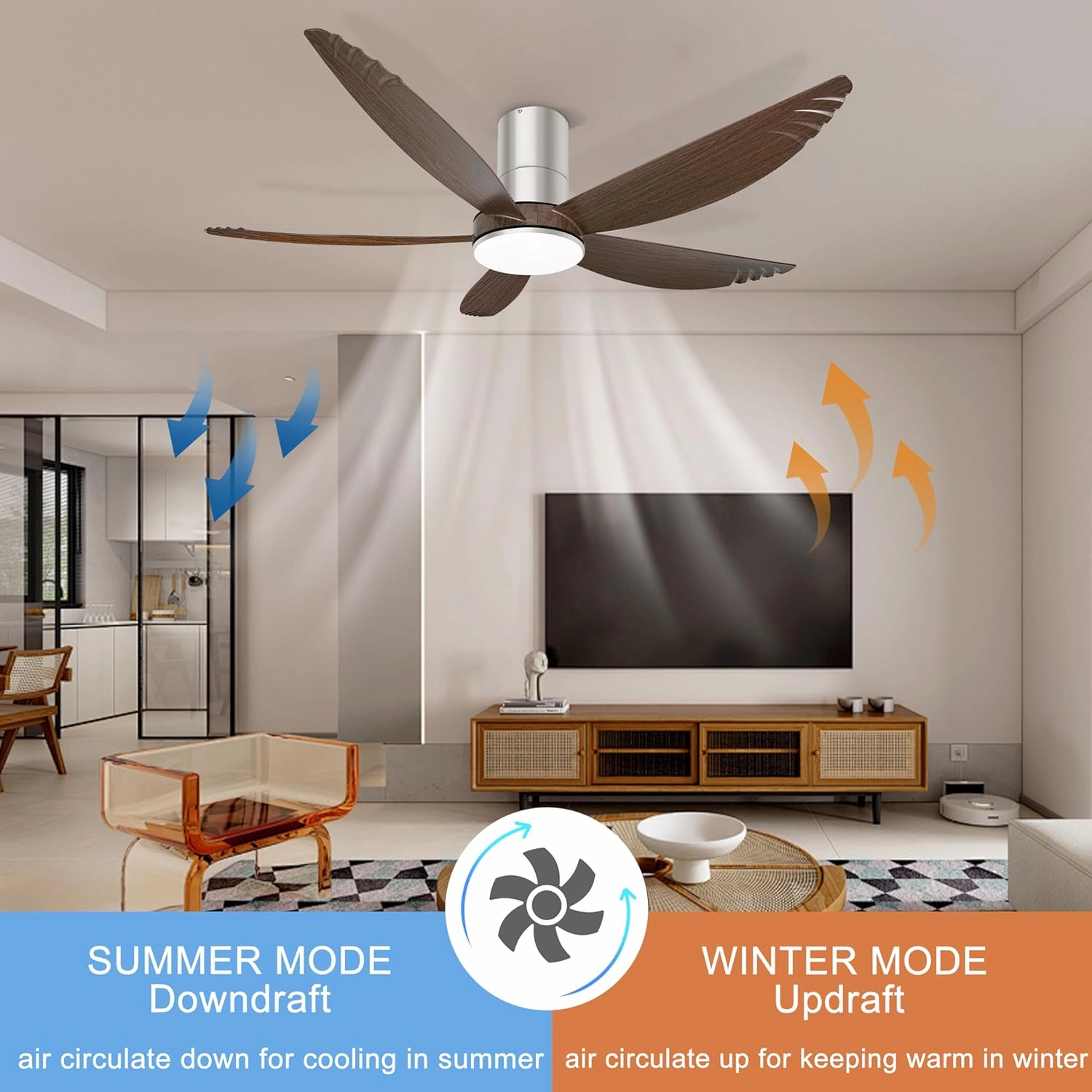 Ohniyou 58 Inch Ceiling Fan with Lights, 5 Blades Flush Mount Ceiling Fans with Remote/APP Control, Dimmable Indoor Outdoor Low Profile Ceiling Fan for Patios, Living Room, Bedroom, Shop