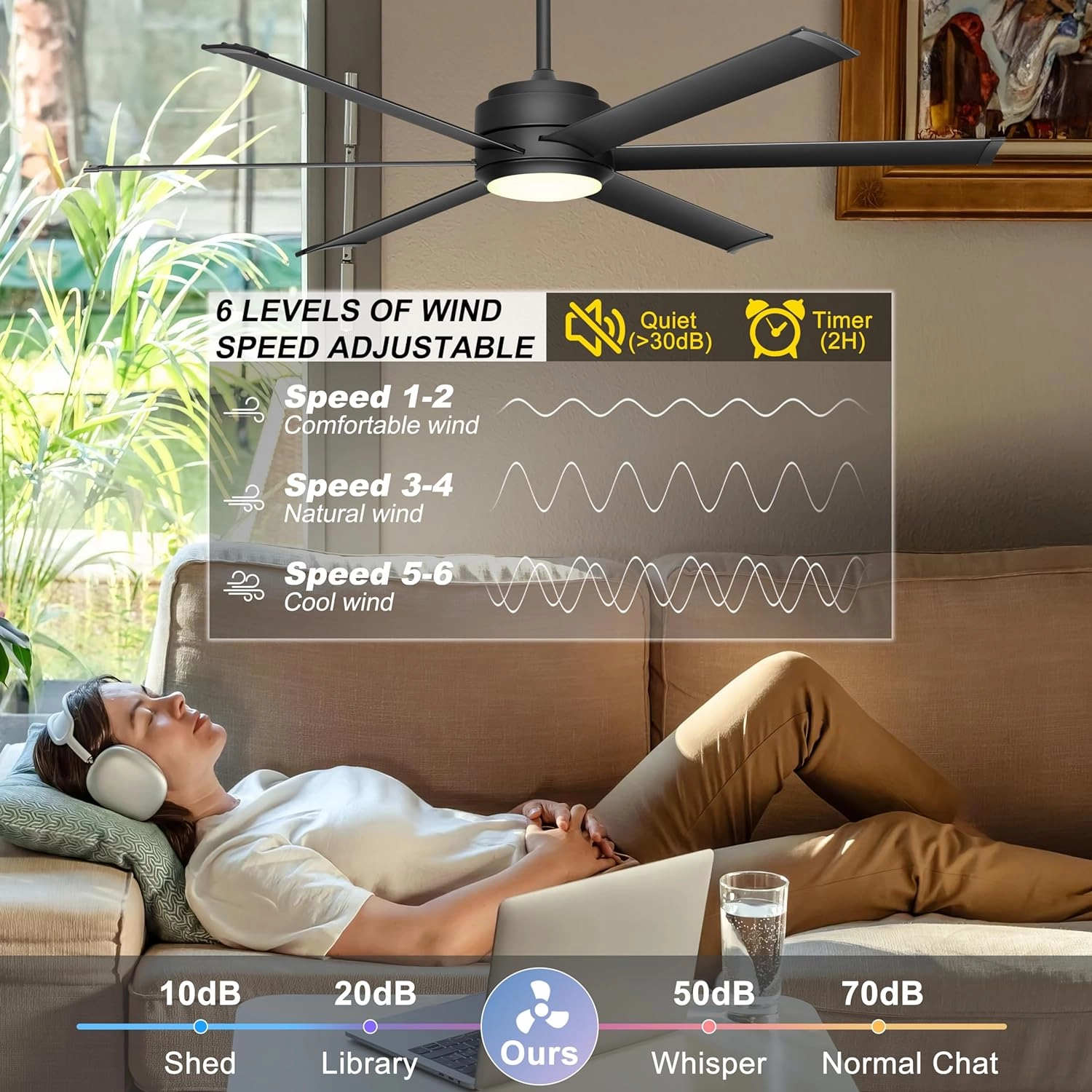 Ohniyou Ceiling Fan with Lights - 60" Industrial Fan Remote & APP Control, Dimmable, DC Motor, Outdoor Ceiling Fan for Patio Living Room, Black