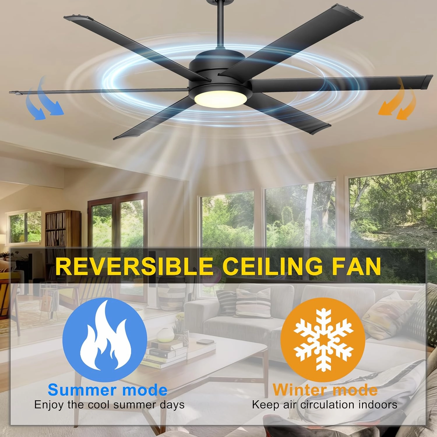 Ohniyou Ceiling Fan with Lights - 60" Industrial Fan Remote & APP Control, Dimmable, DC Motor, Outdoor Ceiling Fan for Patio Living Room, Black