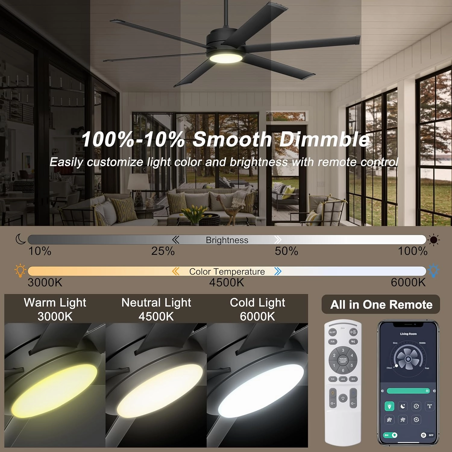 Ohniyou Ceiling Fan with Lights - 60" Industrial Fan Remote & APP Control, Dimmable, DC Motor, Outdoor Ceiling Fan for Patio Living Room, Black