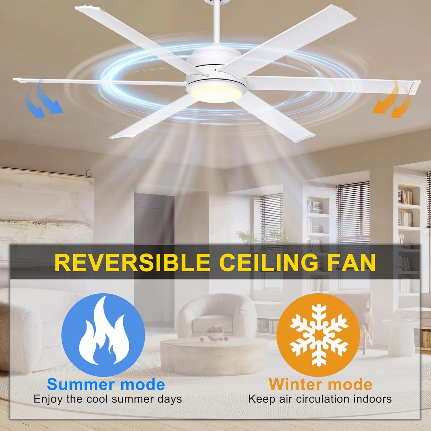 Ohniyou Ceiling Fan with Lights - 60" Industrial Fan Remote & APP Control, Dimmable, DC Motor, Outdoor Ceiling Fan for Patio Living Room, White