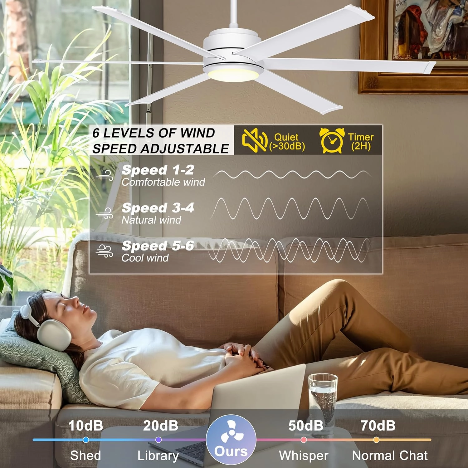 Ohniyou Ceiling Fan with Lights - 60" Industrial Fan Remote & APP Control, Dimmable, DC Motor, Outdoor Ceiling Fan for Patio Living Room, White