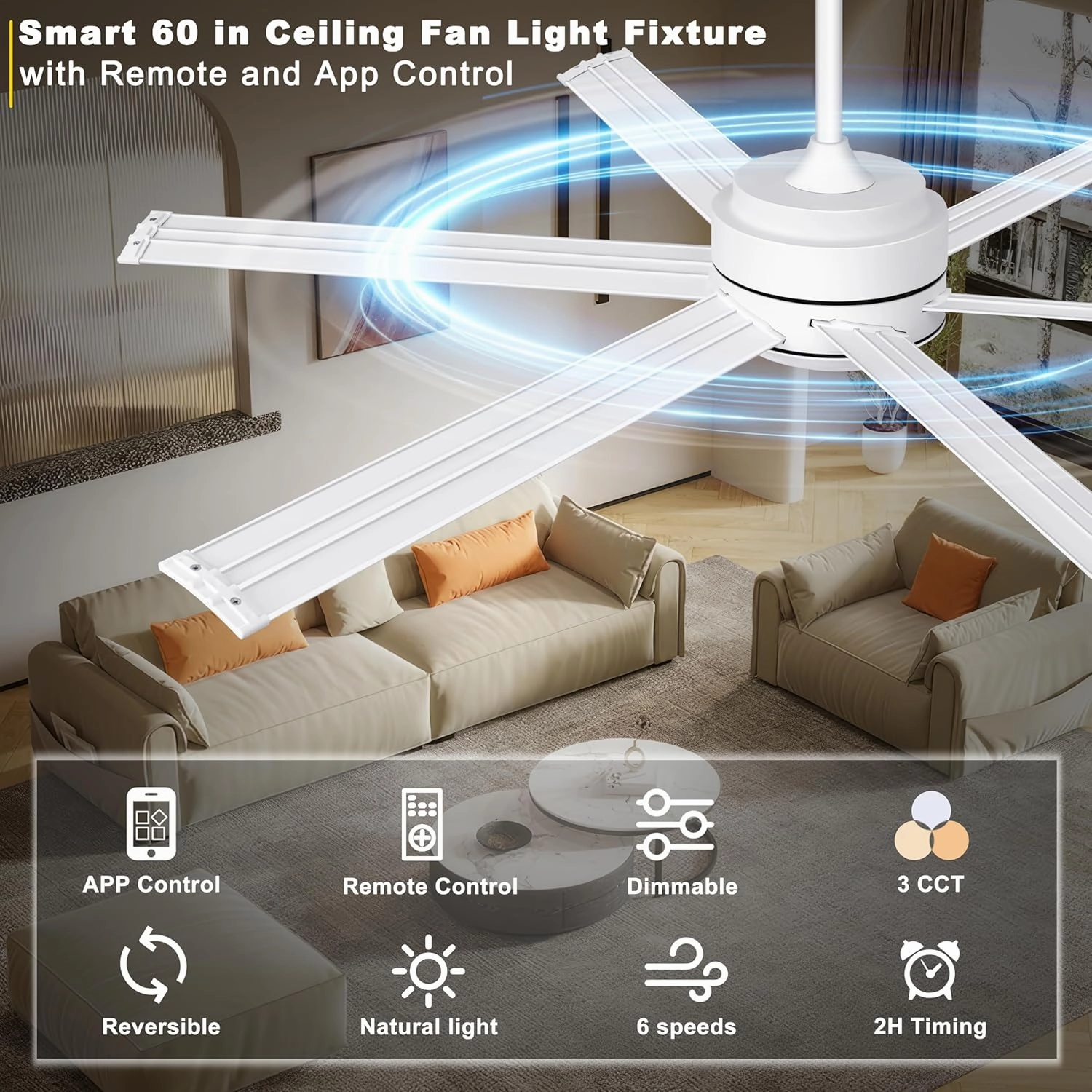 Ohniyou Ceiling Fan with Lights - 60" Industrial Fan Remote & APP Control, Dimmable, DC Motor, Outdoor Ceiling Fan for Patio Living Room, White