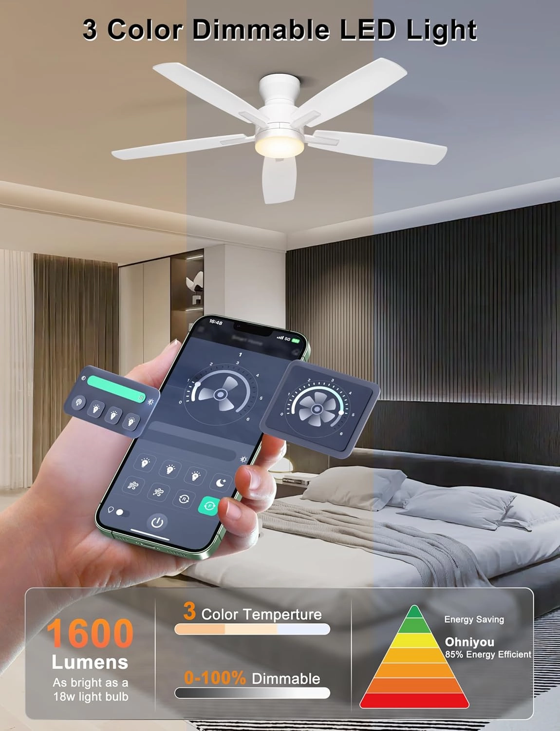 Ohniyou Ceiling Fans with Lights, 52'' Low Profile Ceiling Fan with Light and Remote/APP Control, Modern Flush Mount Ceiling Fan for Indoor Bedroom Living Room, Dimmable, Qiuet DC Motor, White