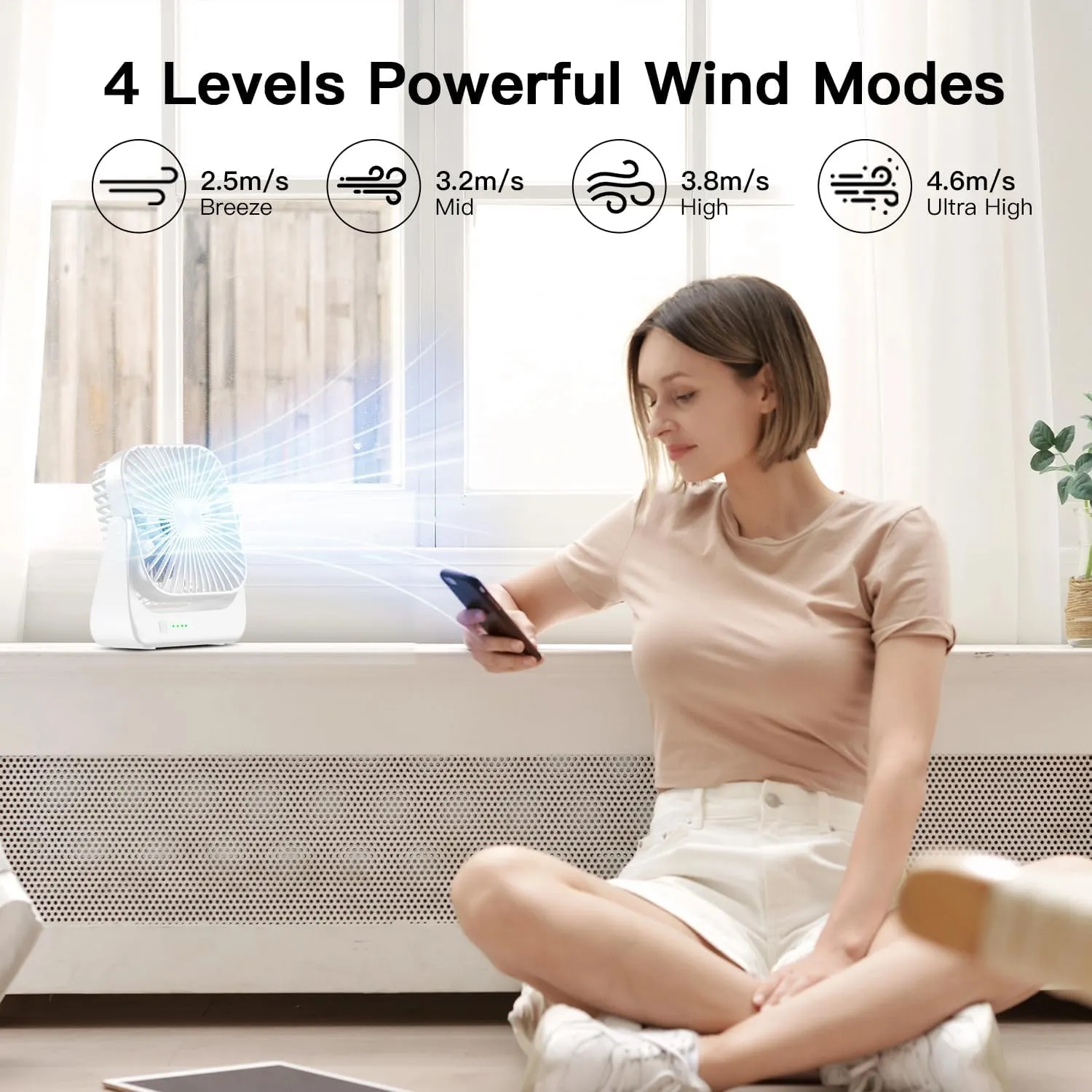 OLV Desk Fan 4 Speeds Stronger Cooling Airflow Portable Small Fan Rechargeable Ultra Quiet Personal Mini Fan for Office,Bedroom,Home Kitchen Outdoor Activities Adjustable 360 Tilt Head White