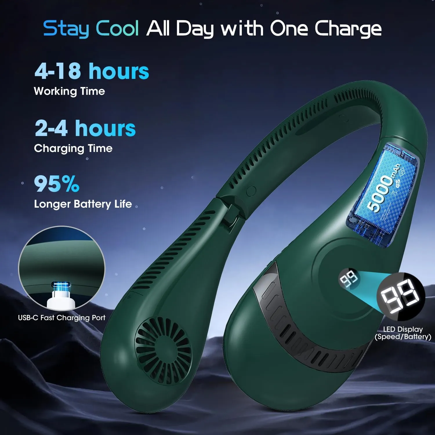 OLV Neck Fan 5000mAh Rechargeable Battery Portable Fan 360 Bladeless Cooling 3 Speeds Powerful Airflow Personal Foldable Neck Fan Gifts for Men Women Home Office,Travel,Sports,Golf,Camping Green