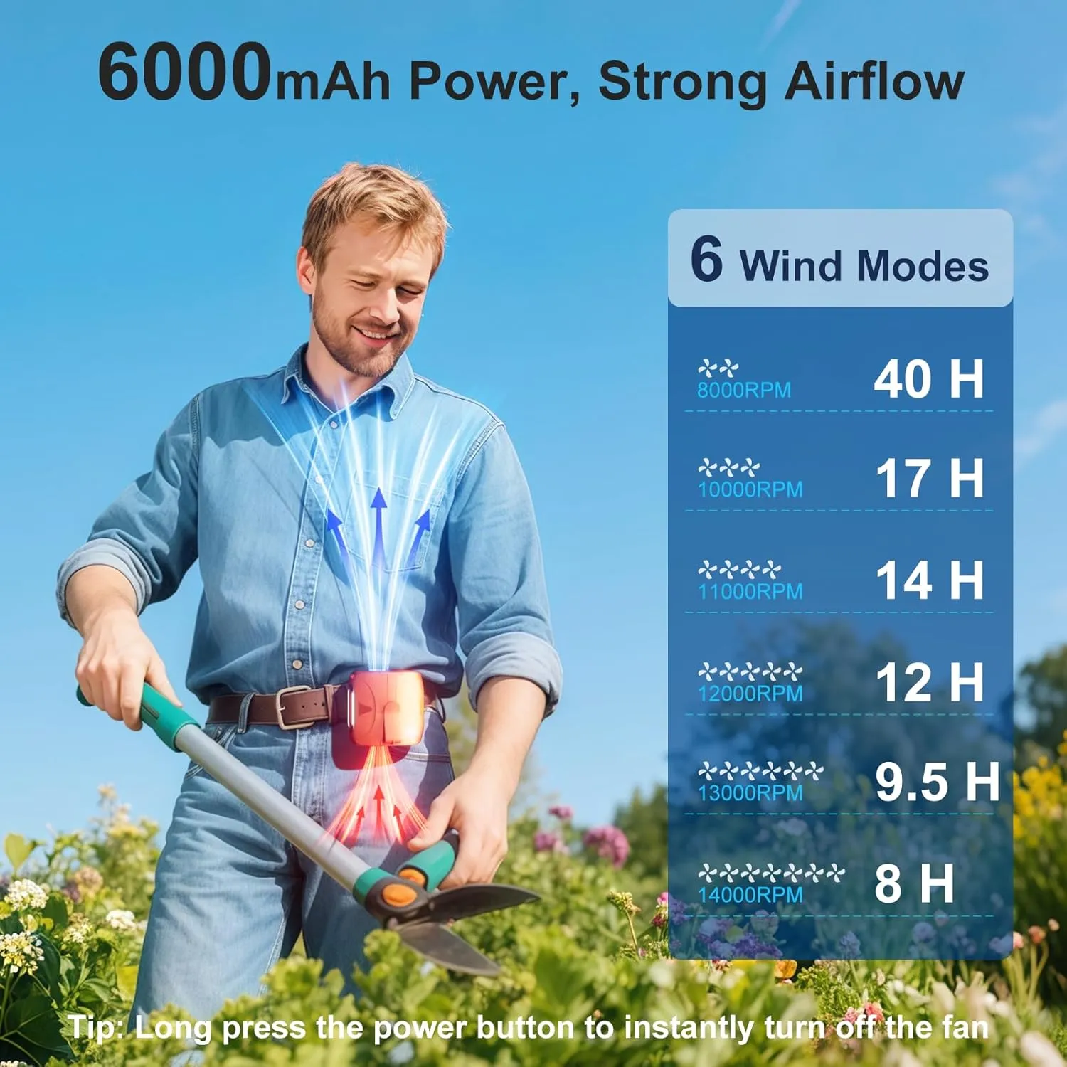 Orange Portable Fan for Travel, Waist Fan Clip On Up to 40H, 14000RPM 6 Speeds Powerful Airflow, 6000mAh Rechargeable Shirt Fans with Metal Decor, Wearable Belt Fans for Outdoor Park Commute