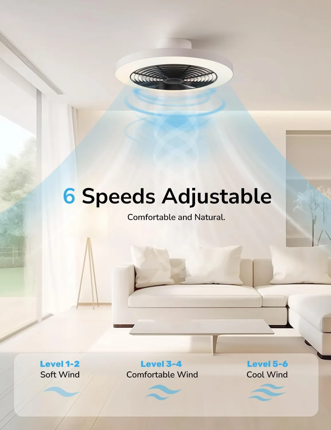 Orison Ceiling Fans with Lights, Low Profile Ceiling Fan with Lights and Remote, 6 Wind Speeds Smart Flush Mount Ceiling Fan for Bedroom, Kids Room and Living Room 19.7" (Black)